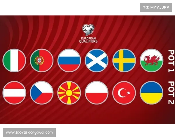 世界杯分档规则调整：附加赛球队不再自动落入第四档